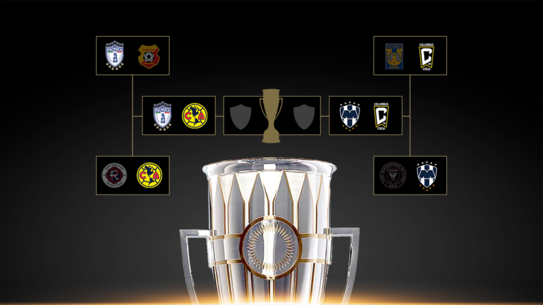 concacaf-champions-cup:-definidos-los-horarios-para-semifinales