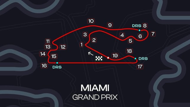 F1 GP de Miami 2024: TV, horas y dónde ver la carrera de Miami en directo online